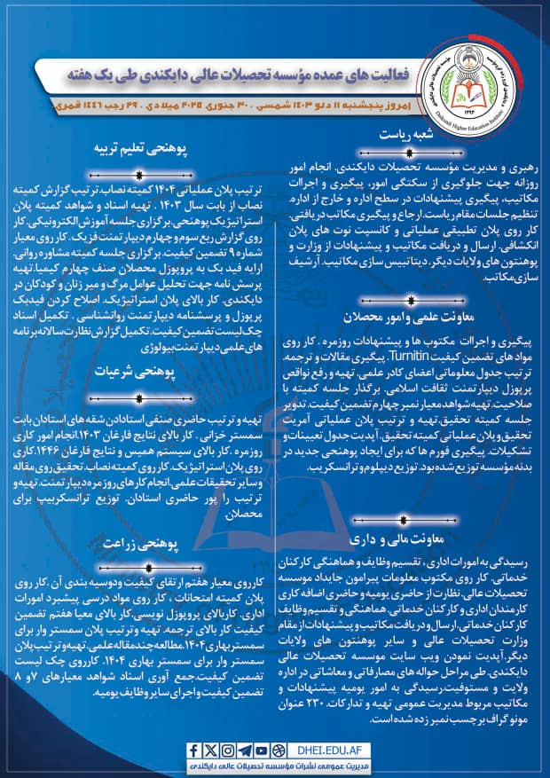 گزارش هفته موسسه تحصیلات عالی دایکندی.