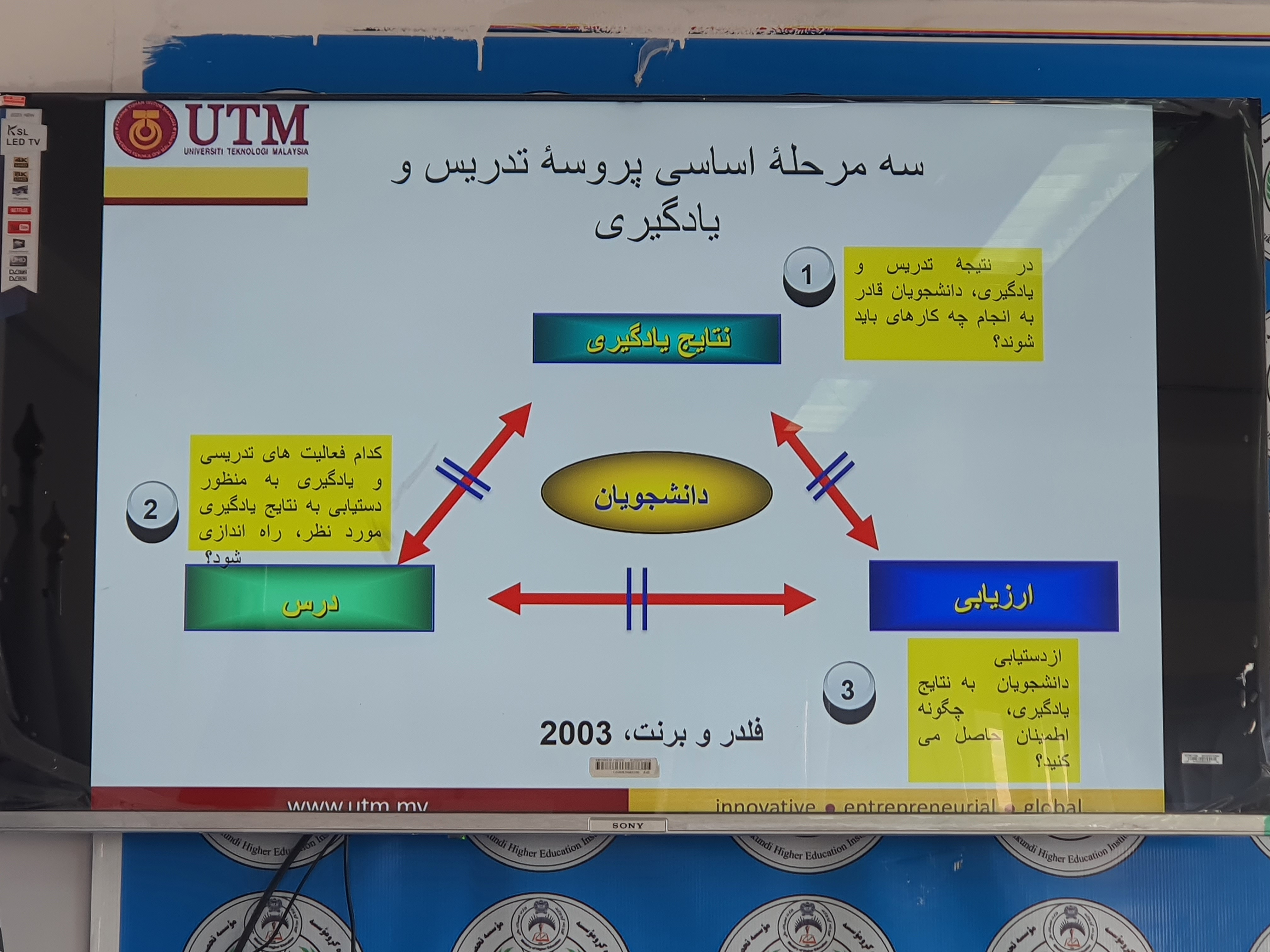 ورکشاپ( آموزش مبتنی بر نتیجه و محصل محور) در پوهنتون دایکندی شروع گردید